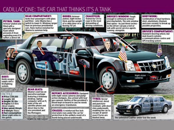 caddy 10