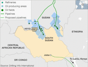 south sudan oil