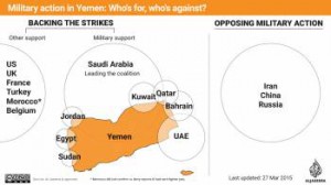yemen1