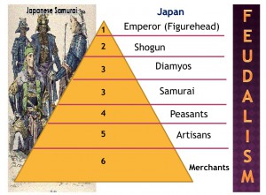 Japanclass
