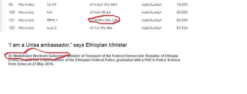 workneh-gebeyehu-election-board