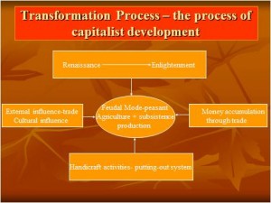 The Economy of Renaissance – An African Perspective