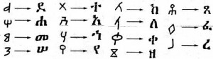 የባዕዳን ምሁራን የግዕዝና የፊደሎቹን ዕድሜ ለማሳጠር ምን ያህል ደከሙ?