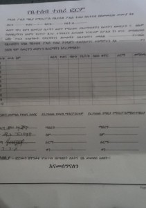 ፖሊስ የቤተሰብ አባላትን እየጠረነፈ ነው
